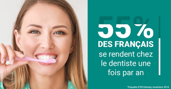 https://dr-gonnet-laurent.chirurgiens-dentistes.fr/55 % des Français 2