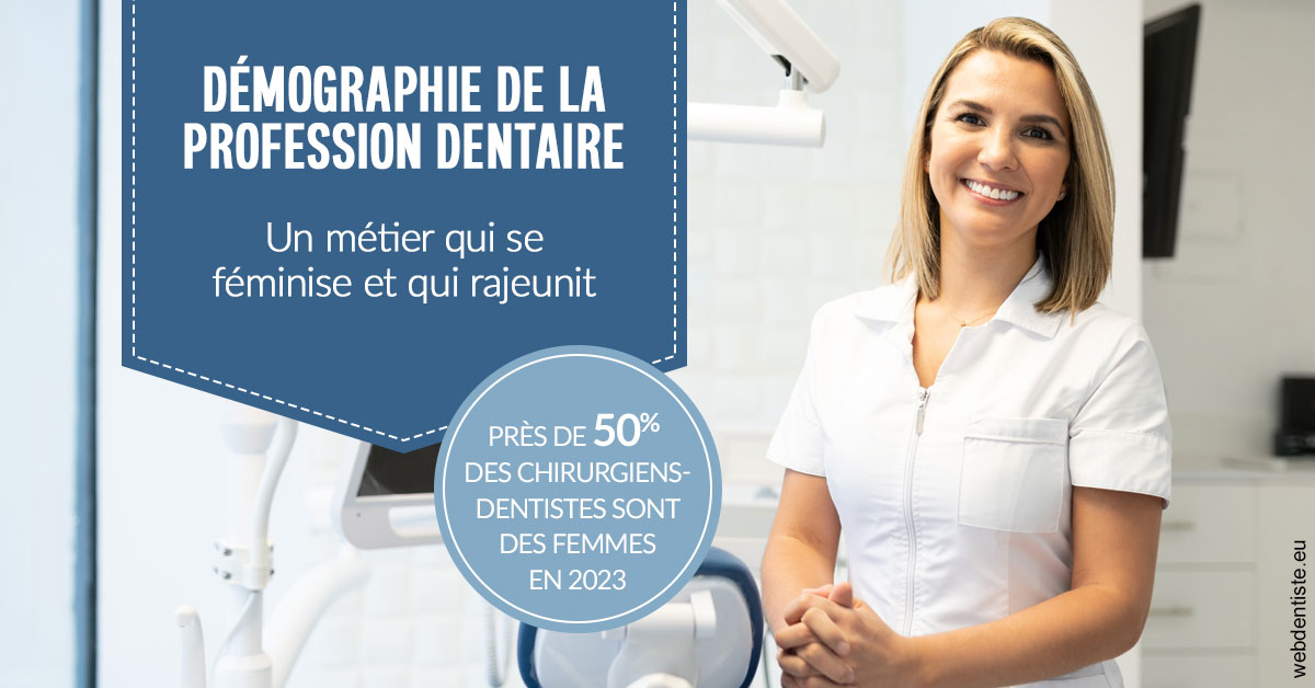 https://dr-gonnet-laurent.chirurgiens-dentistes.fr/Démographie de la profession dentaire 1