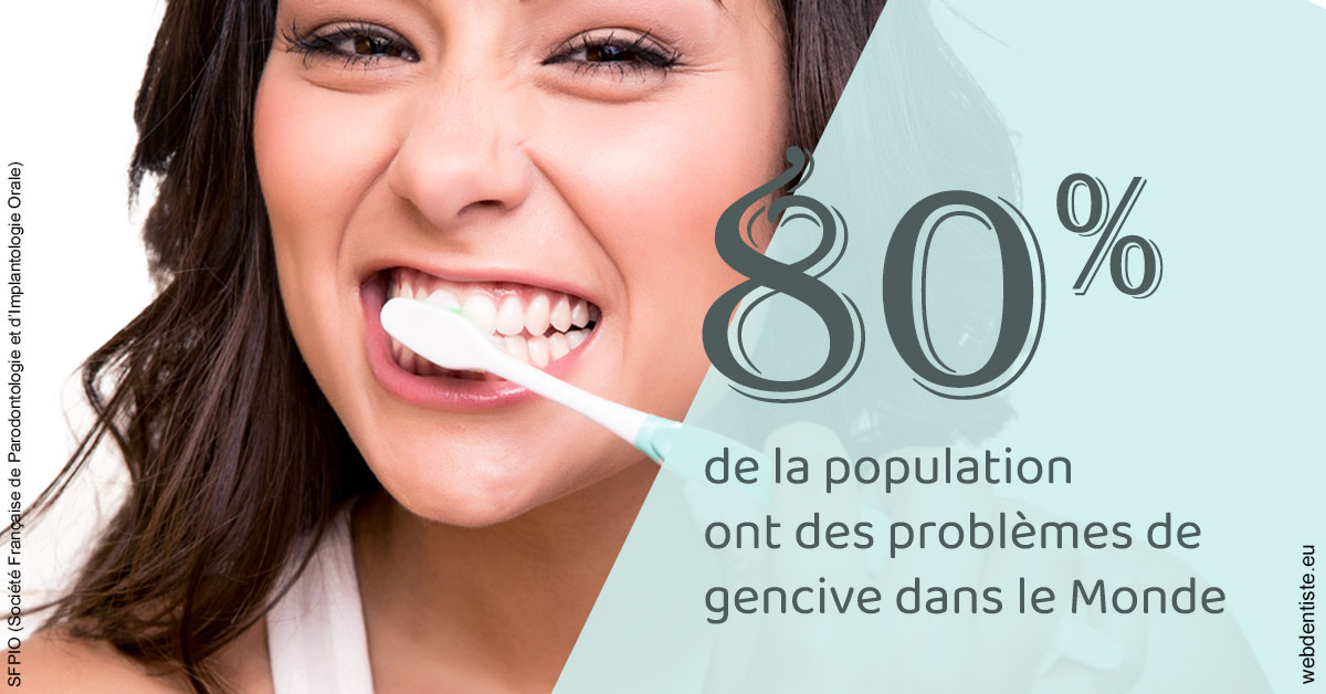 https://dr-gonnet-laurent.chirurgiens-dentistes.fr/Problèmes de gencive 1
